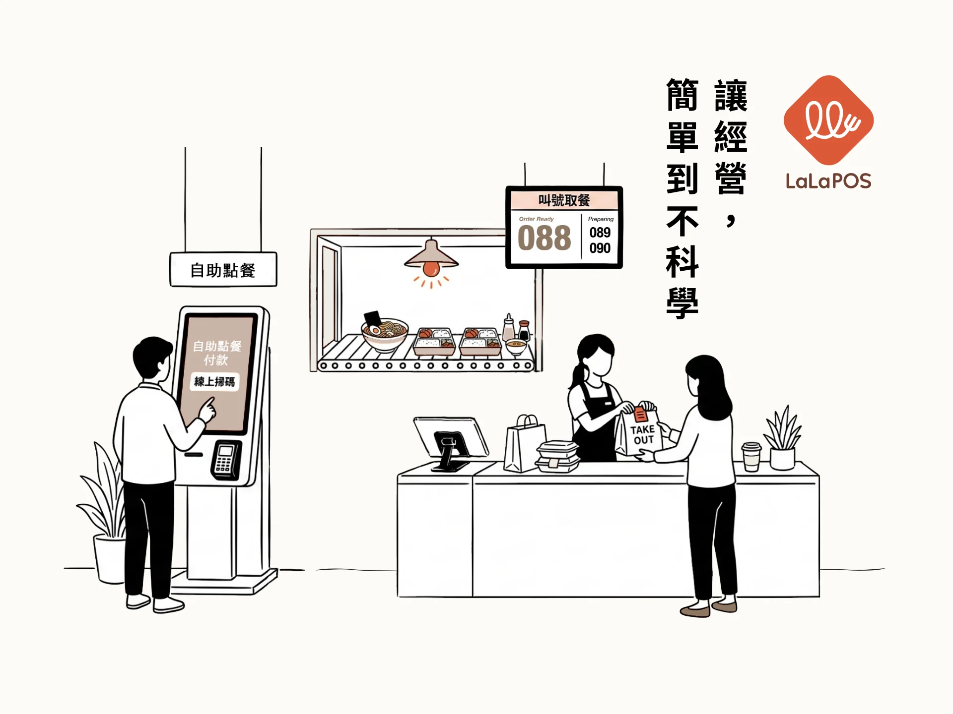 LaLaPOS 餐飲點餐系統介面預覽